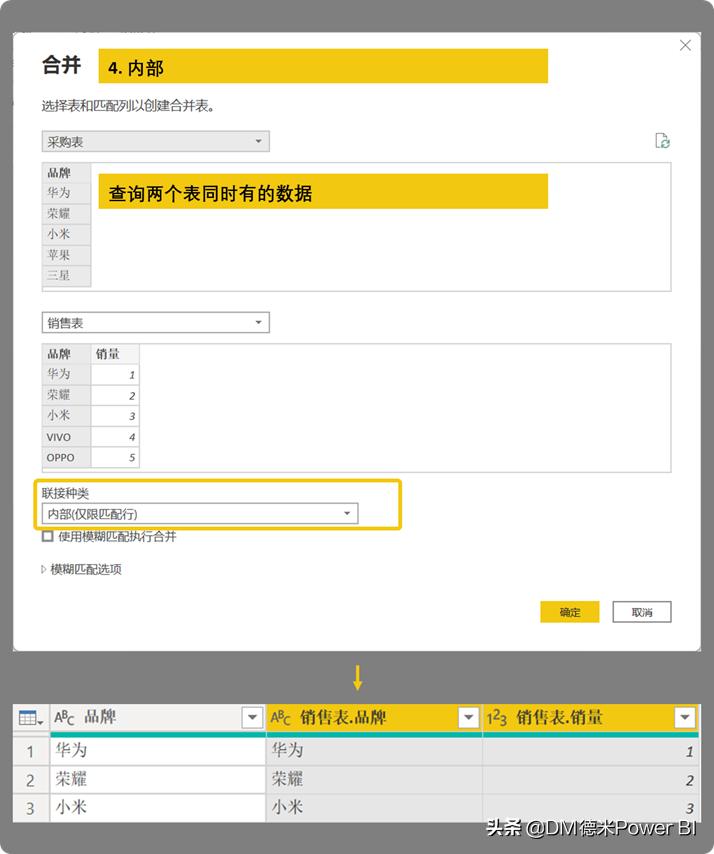 powerquery合并查询后数据重复,powerquery合并查询公式