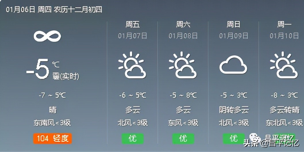 昌平冬季冰场,北京可以穿冰鞋的冰场