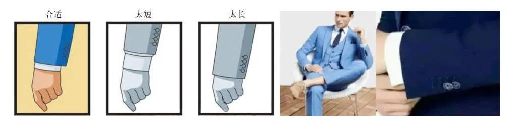 商务职业西装定做,商务西装标准