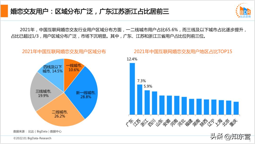 网恋可以遇到真爱吗,网恋比现实更像真爱