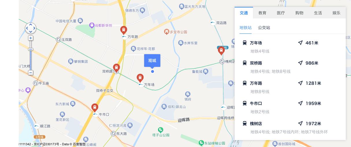 成华区最不值得买的6个小区,成华区买房分析