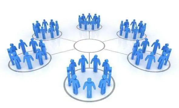 社群电商运营有哪些方法和步骤,不同产品怎么做好社群电商