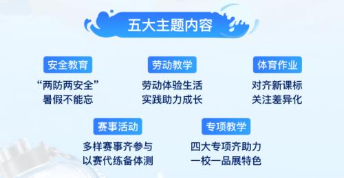 天天跳绳智能体育运动平台,人工智能体育作业