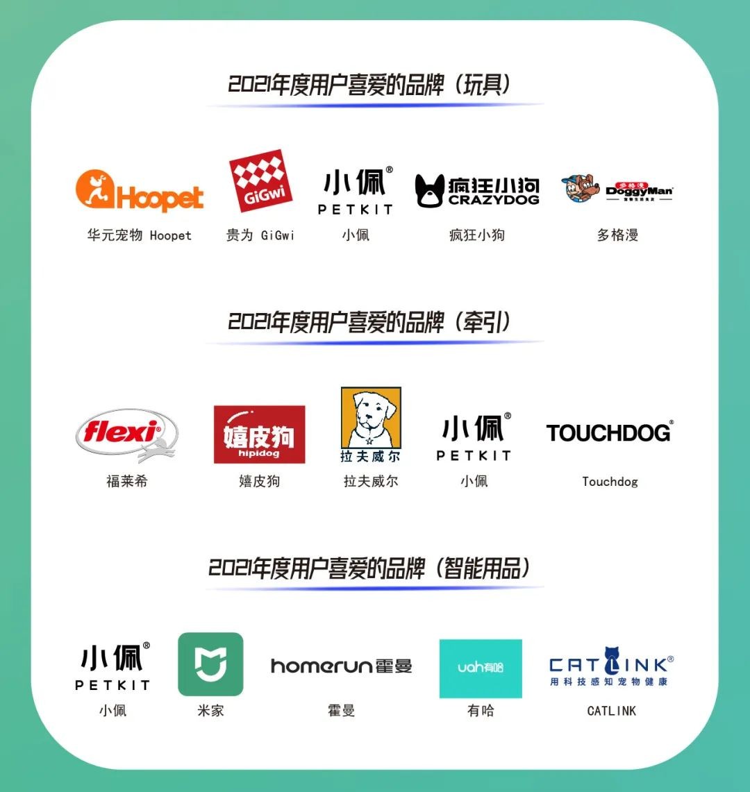 国潮品牌排行榜前十名品牌2021,2019年十大年度品牌