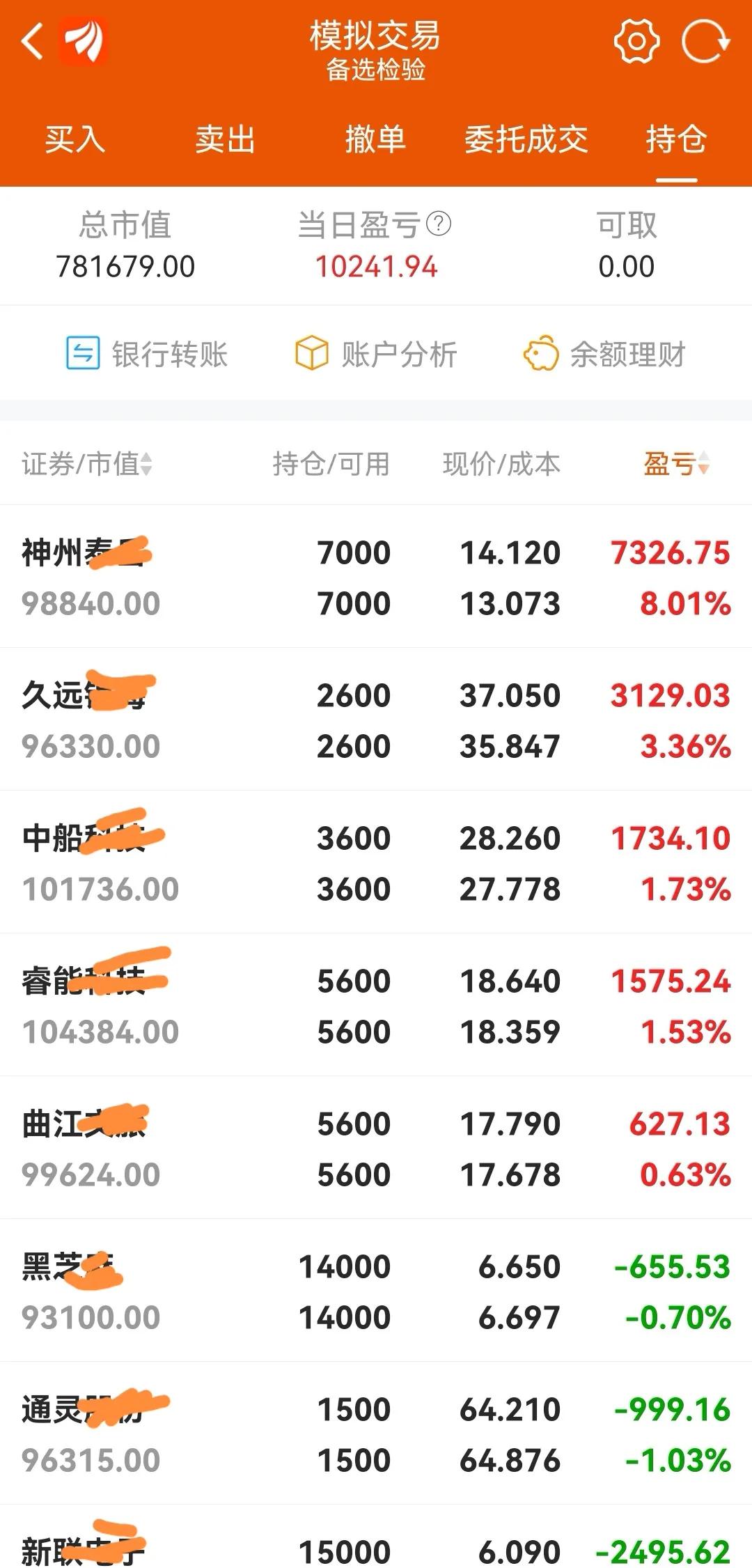 周五备选一，通达动力，京山轻机，中船科技，神州泰岳，新联电子