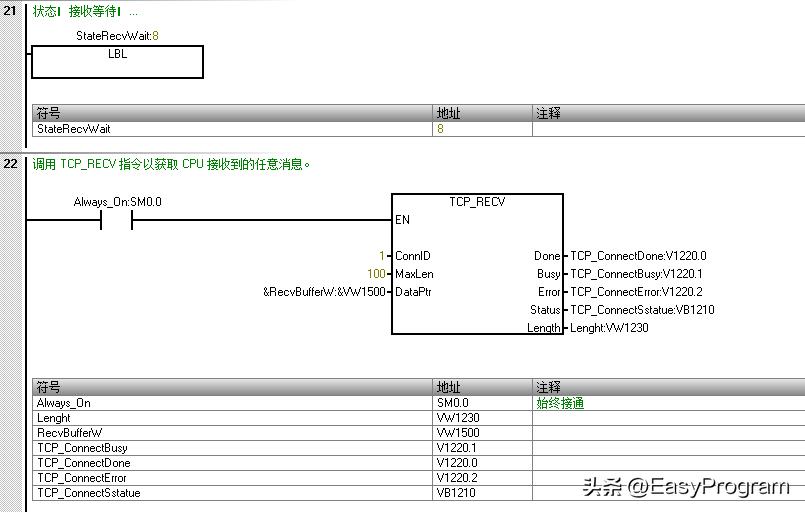 PLC程序框架是什么,PLC程序框架模板