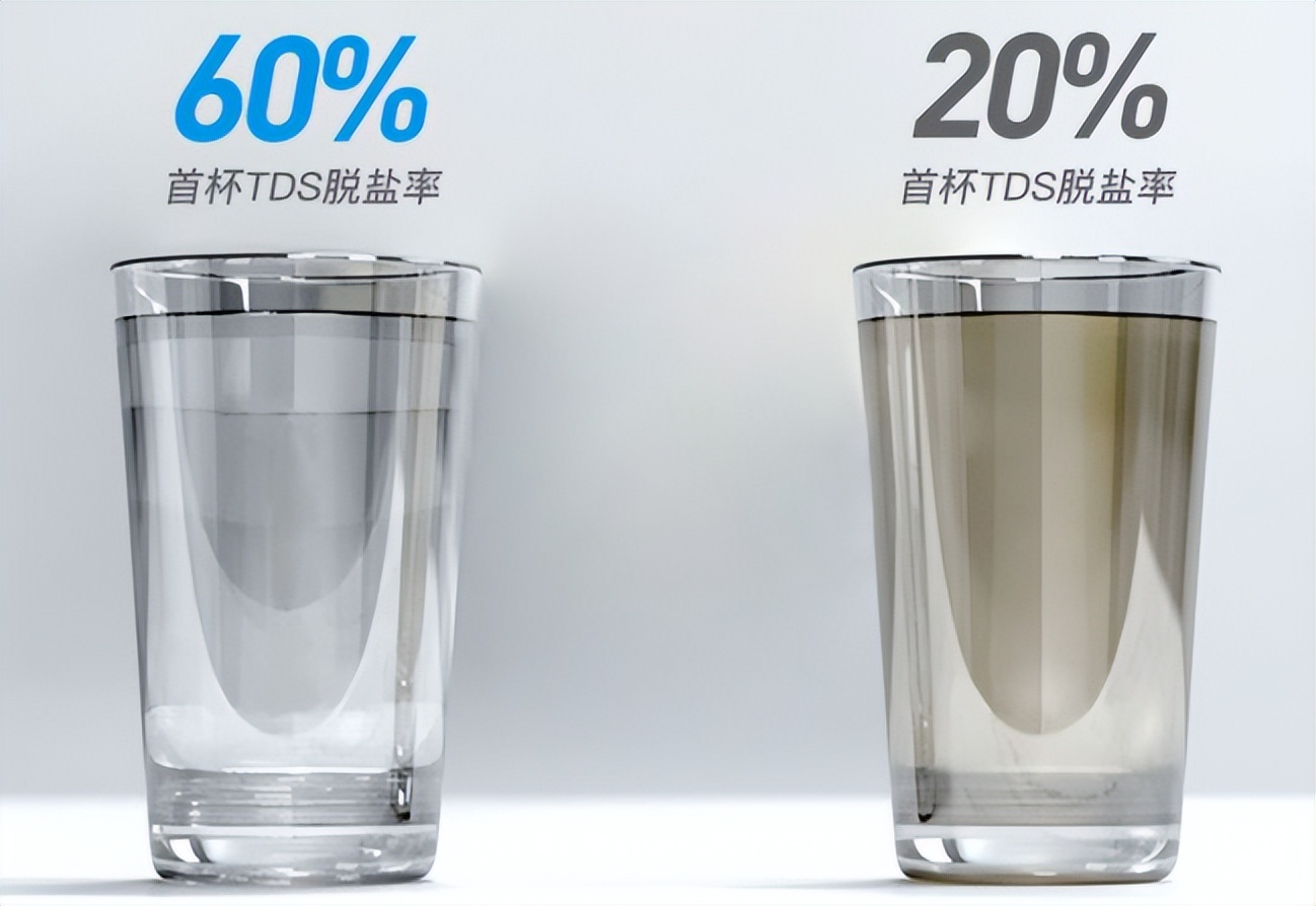 世韩净水器的优点和缺点,世韩净水器有实体店吗