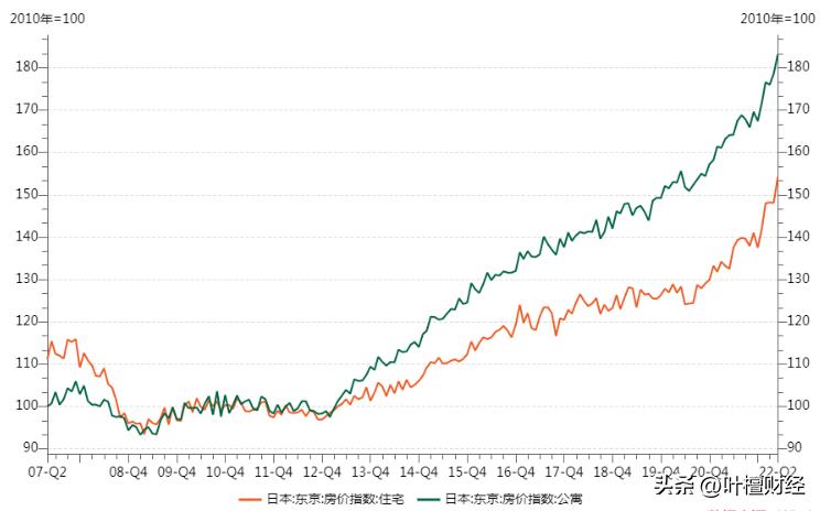 货币体系崩塌的国家,货币崩盘了怎么解决