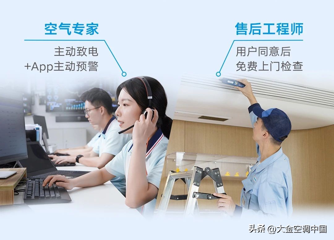 大金服务电话多少,大金到底哪里好