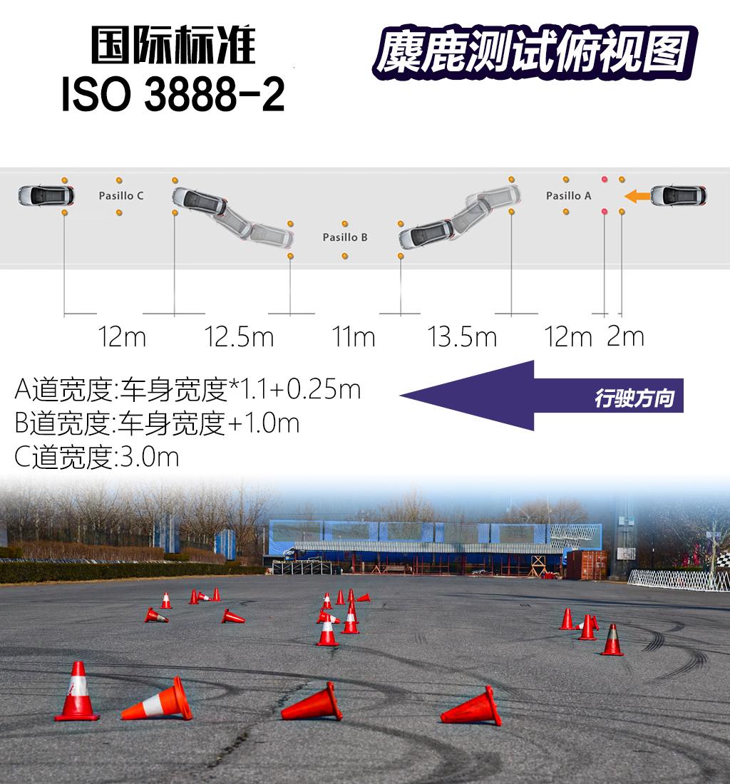 2023款速腾300tsi卓越版,速腾300tsi卓越版零百提速