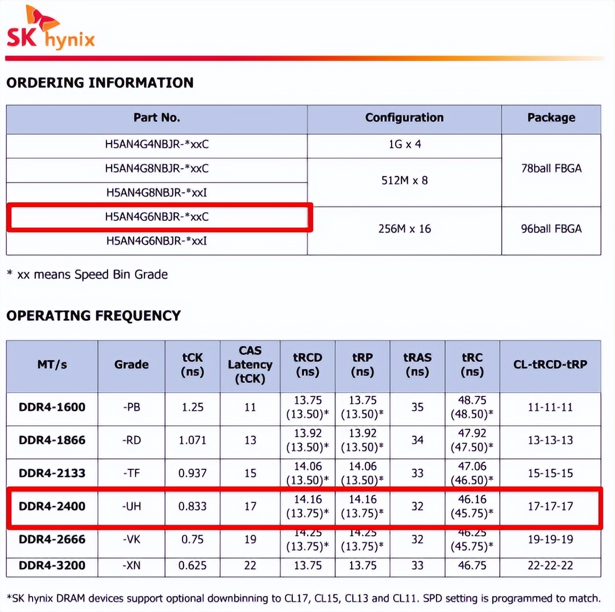 华为b610光猫怎么替换旧光猫,华为b610-4e光猫组网