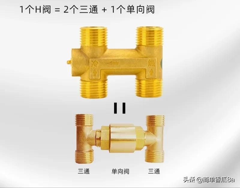h阀如何实现零冷水,零冷水h阀效果