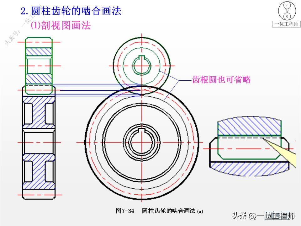 cad标准件工具栏如何调出来,cad怎么添加标准件扩展工具