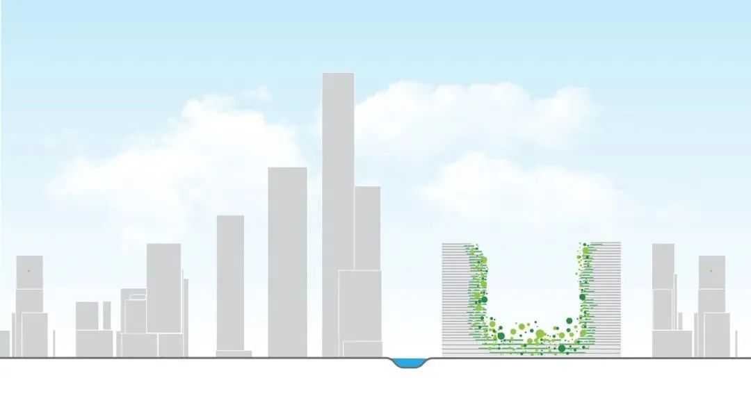 各种地标建筑的设计方案,城市居住区绿色建筑设计