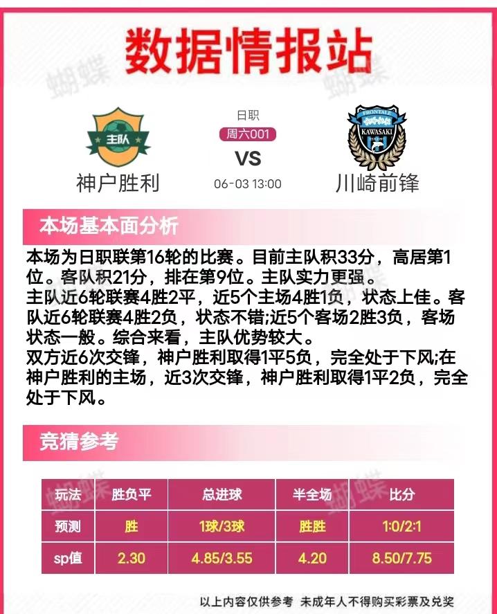 今日足彩单场推荐预测分析,7月6日足彩分析预测推荐