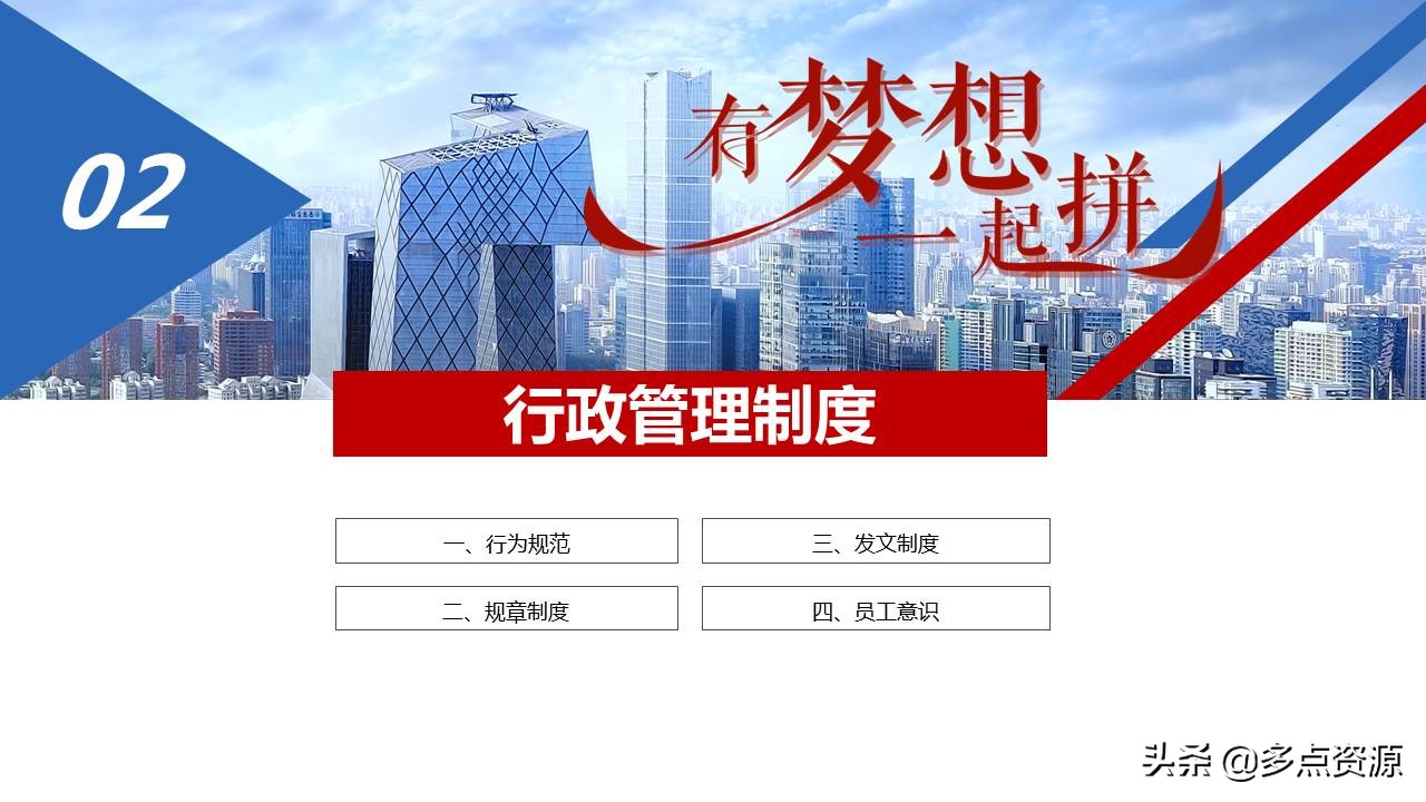 国企新员工入职培训课件,新员工入职安全培训ppt课件