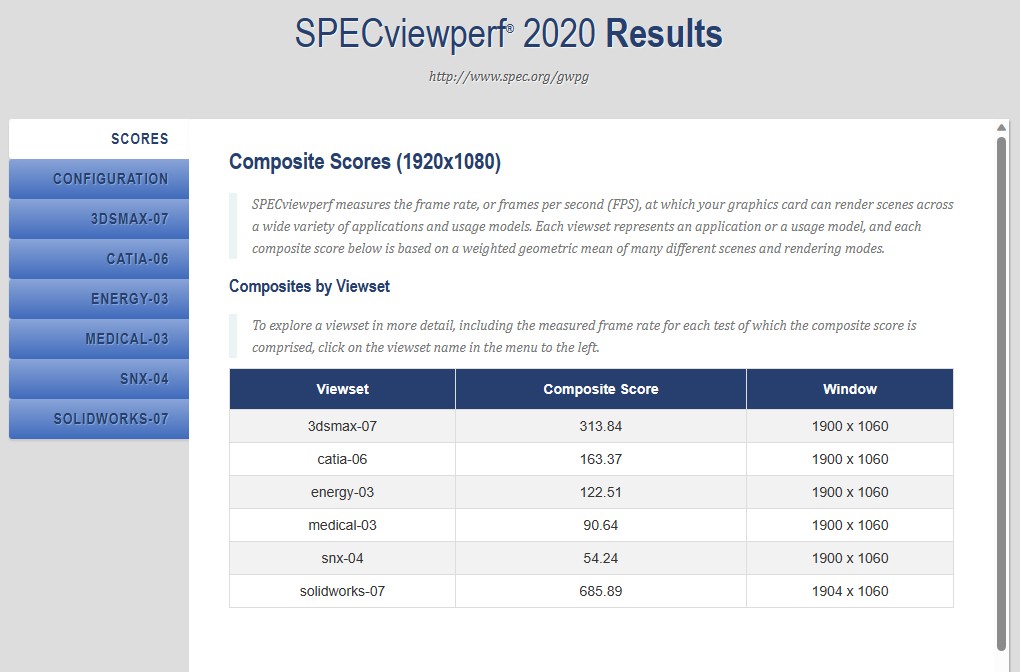 打造本地AI训练中心KingstonFURYBeast内存评测