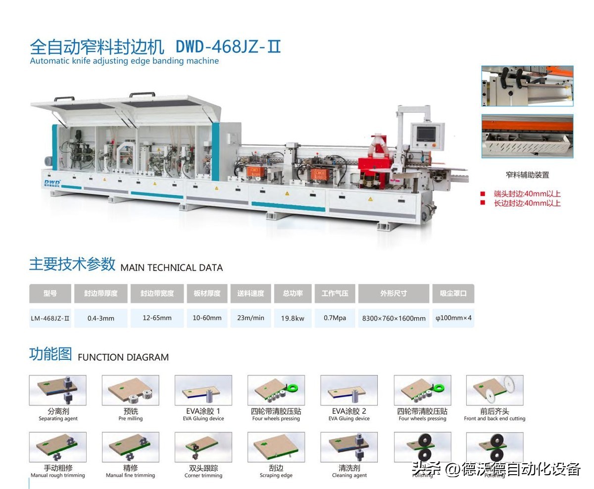 涓存矀鏈ㄥ伐鏈烘璁惧灞曚細,涓存矀鏈ㄥ伐鏈烘灞曚細涓辰鏁版帶