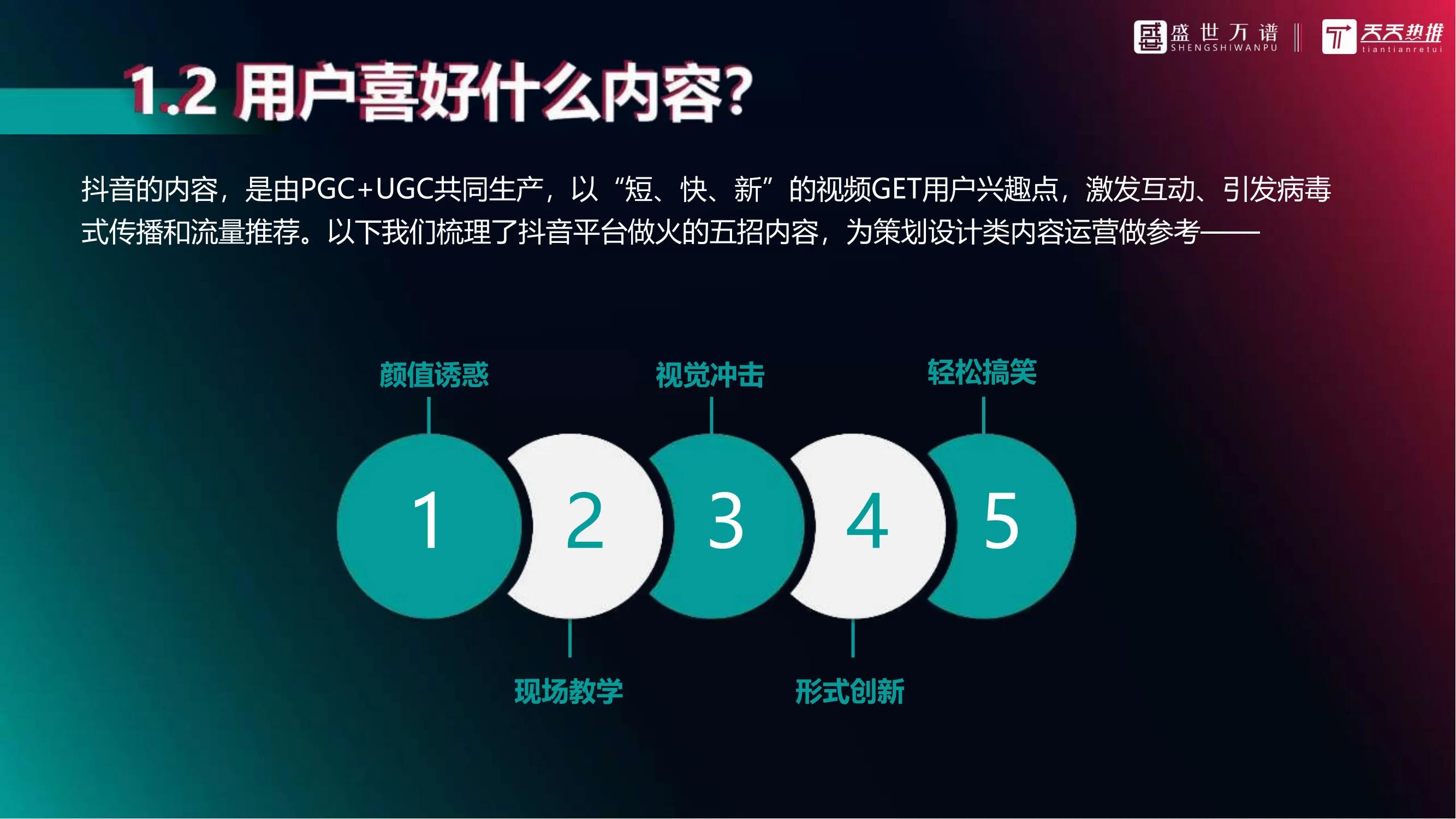 抖音直播代运营合作方案,抖音代运营分润方案