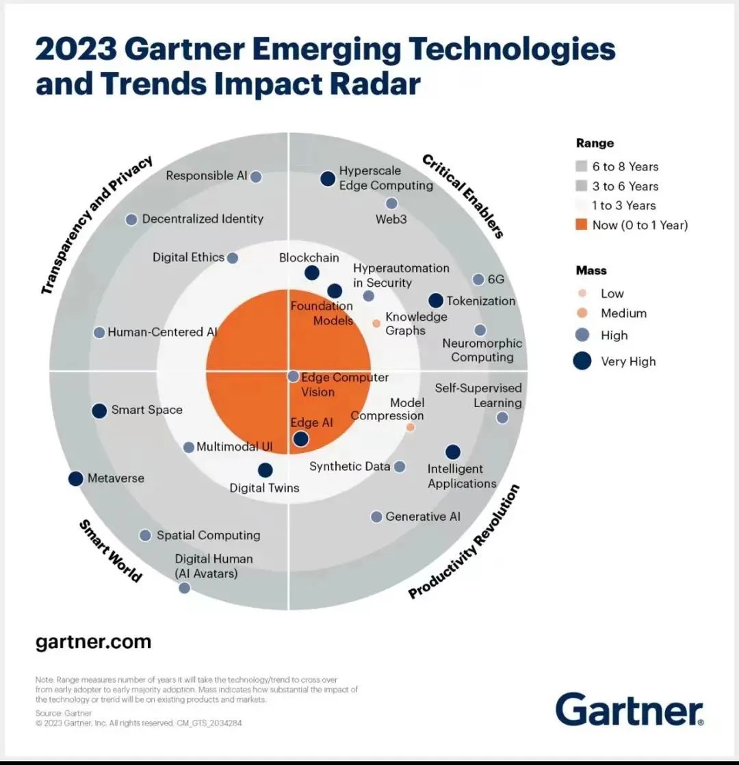 同样是做生意为什么差距那么大,同样是做生意为啥差距这么大