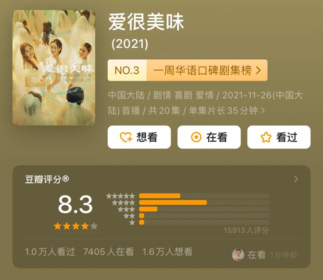 一部好的国产电视剧讲职场的,国产真正的职场剧