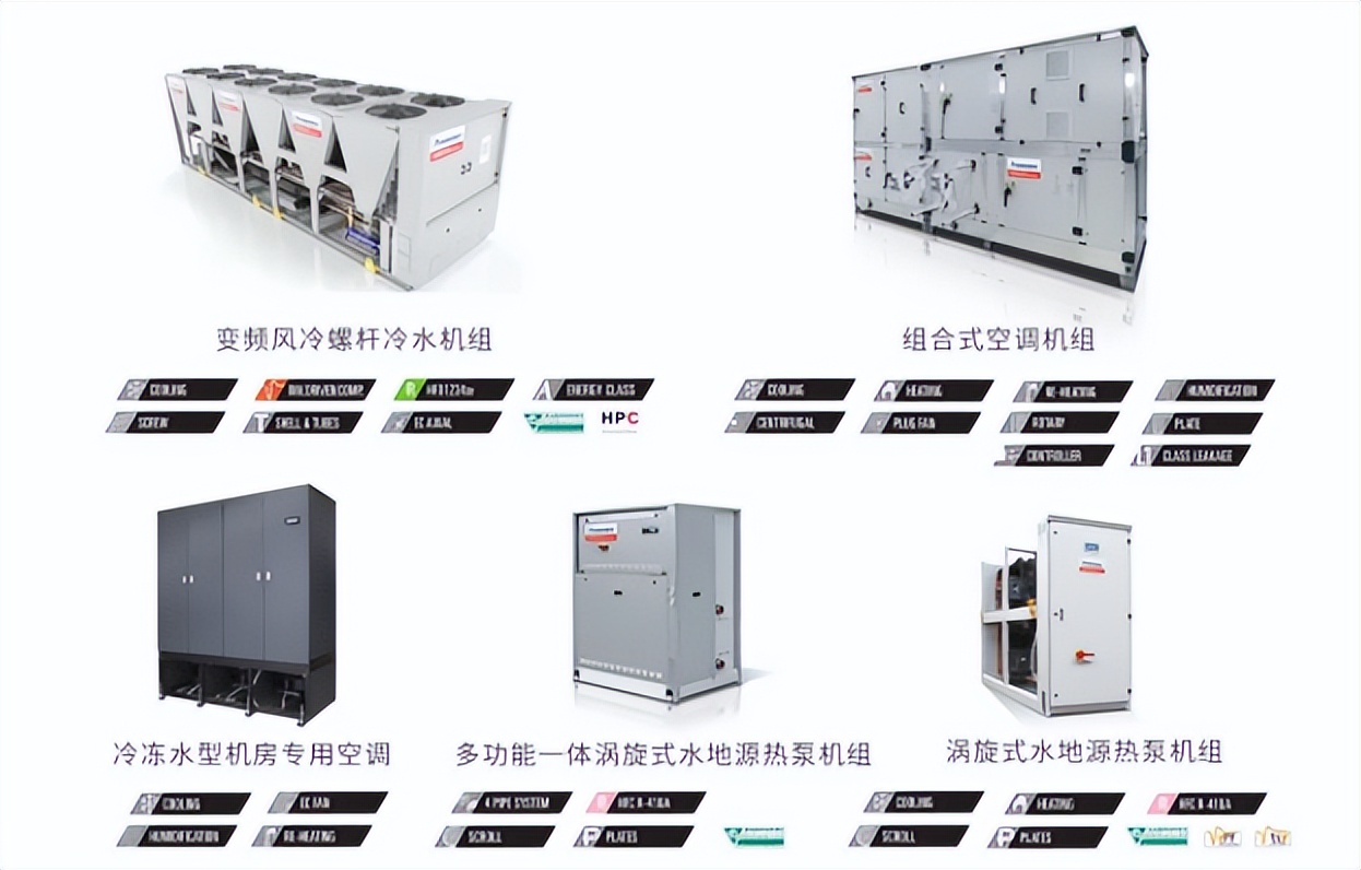 克莱门特项目案例,克莱门特德朗格
