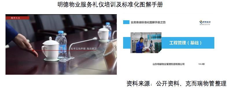 物业工程基础服务,学校物业的20个亮点服务