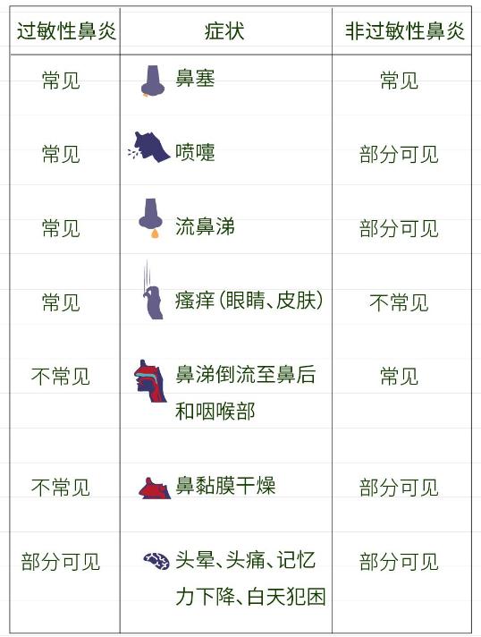 吃辣流鼻涕该怎么办,吃辣流鼻涕有什么办法吗