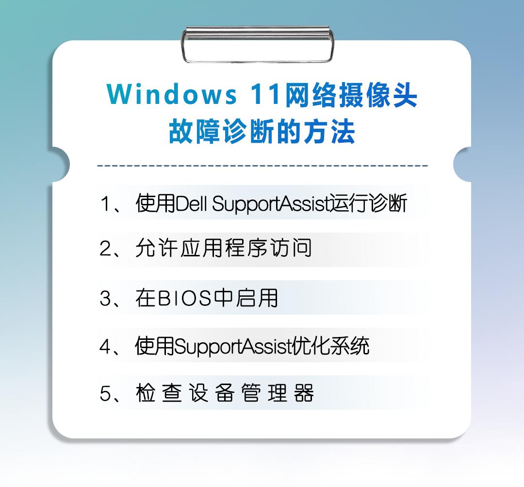win11摄像头驱动不完整或已损坏,win11无法搜索到网络摄像头