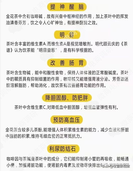 三花聚顶保健品怎么样,三花集滋补