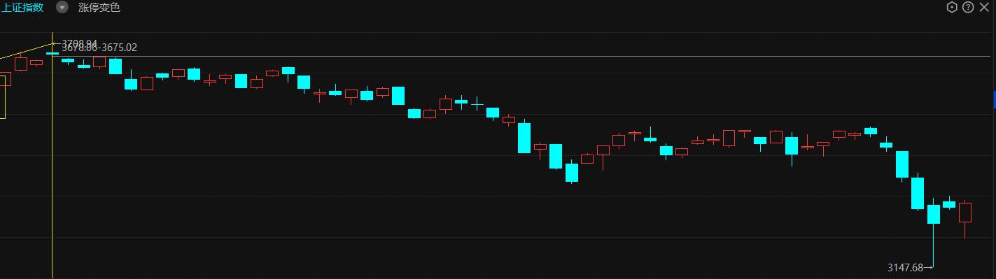 聊一聊跨境,聊一聊财经