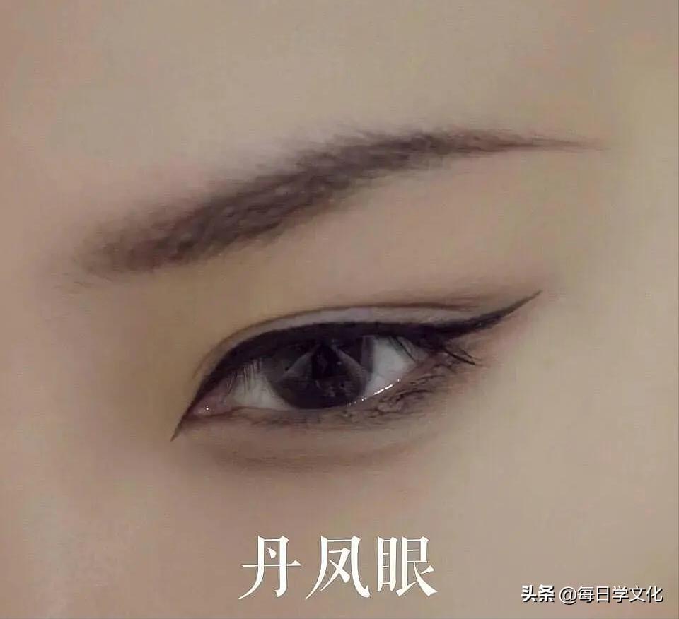 丹凤眼和眯眯眼的区别男士,眯眯眼和丹凤眼有什么区别吗