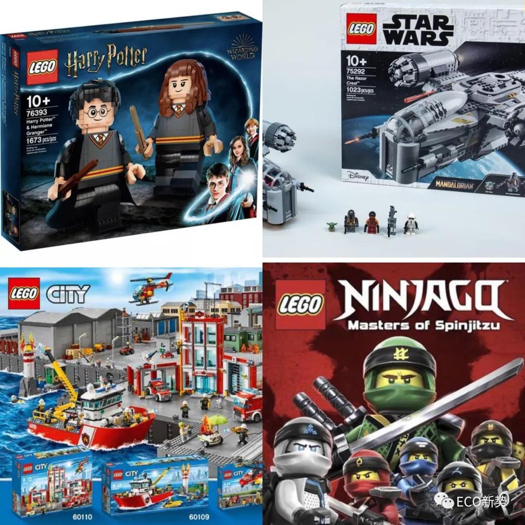 乐高为什么格外贵,乐高到底为什么这么贵