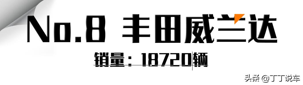 2020年12月中大型suv销量完整榜,2022年12月suv销量排行完整表
