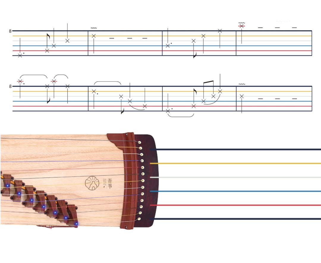 古筝看一眼就能会的曲子,古筝的谱容易看吗