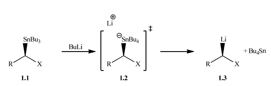 在静态偶联过程中,甲基钯配合物的构型和稳定性起着重要作用