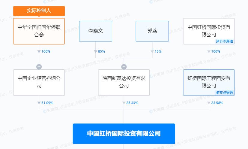 梅西中国行6月主办方,梅西中国行最成功的营销