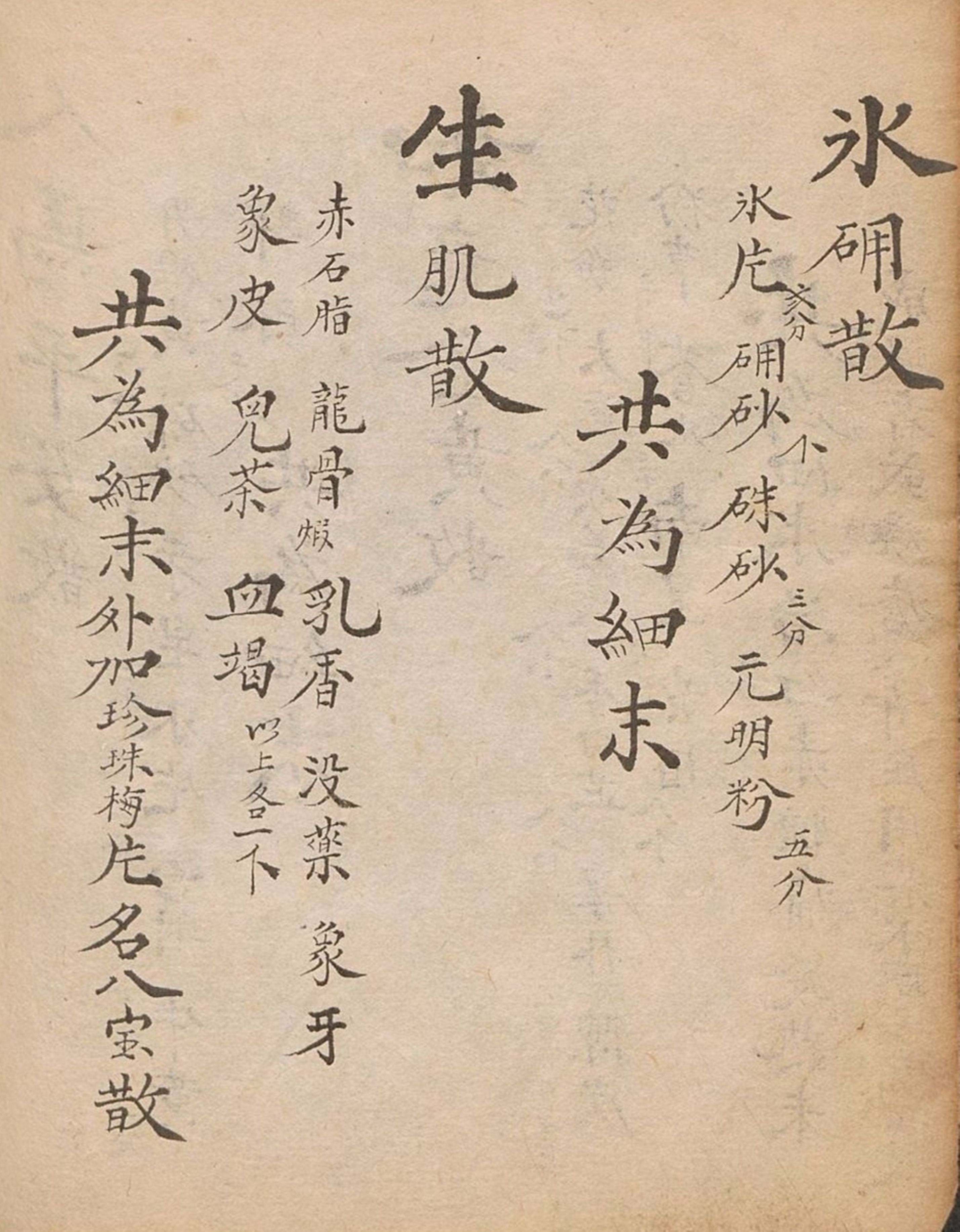 中医古籍传世秘方,中医药古籍