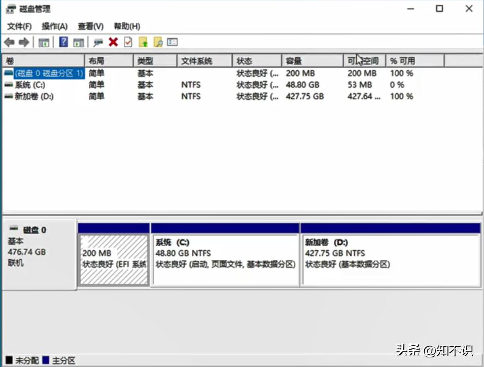 c盘空间不足如何用命令给c盘扩容,windows7如何给c盘扩容