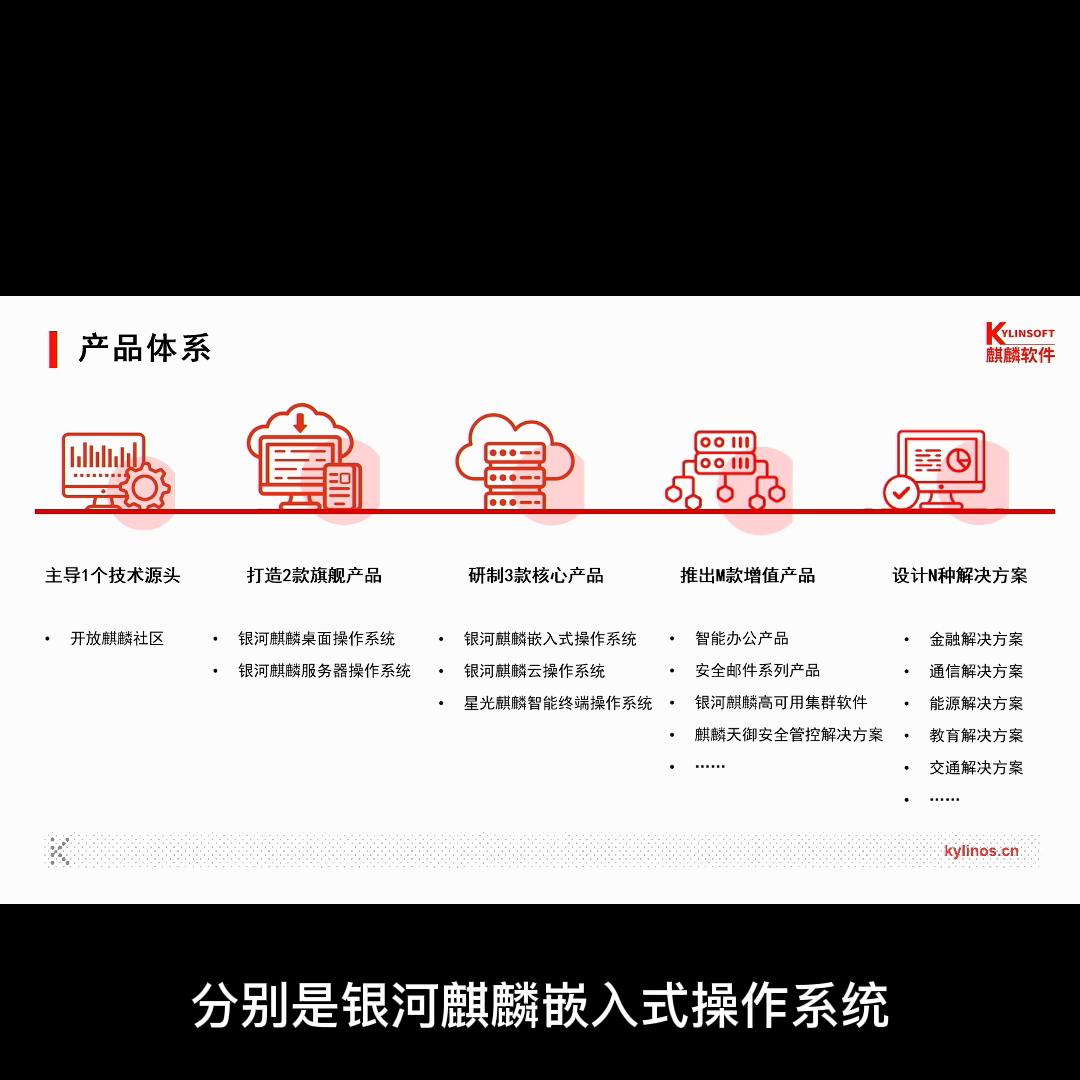 麒麟系统操作页面演示,麒麟操作系统必备4个办公软件