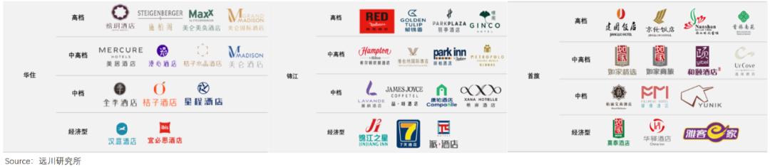 如家价格买贵了怎么办,如家商旅酒店涨价