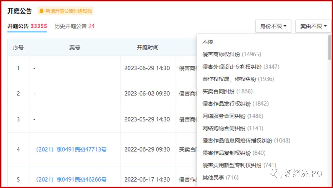黄峥创建拼多多注册资金多少,拼多多黄峥案例