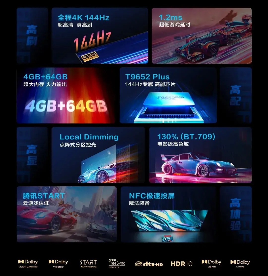 电视离地面一般多高合适安装,家用电视基本装多高