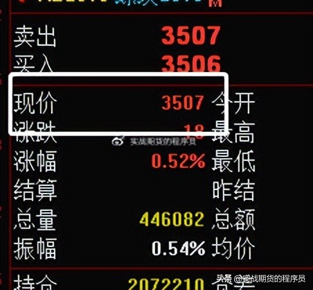 【防止抄袭,备份用】2023.5.29螺纹钢RB2310夜盘盘后