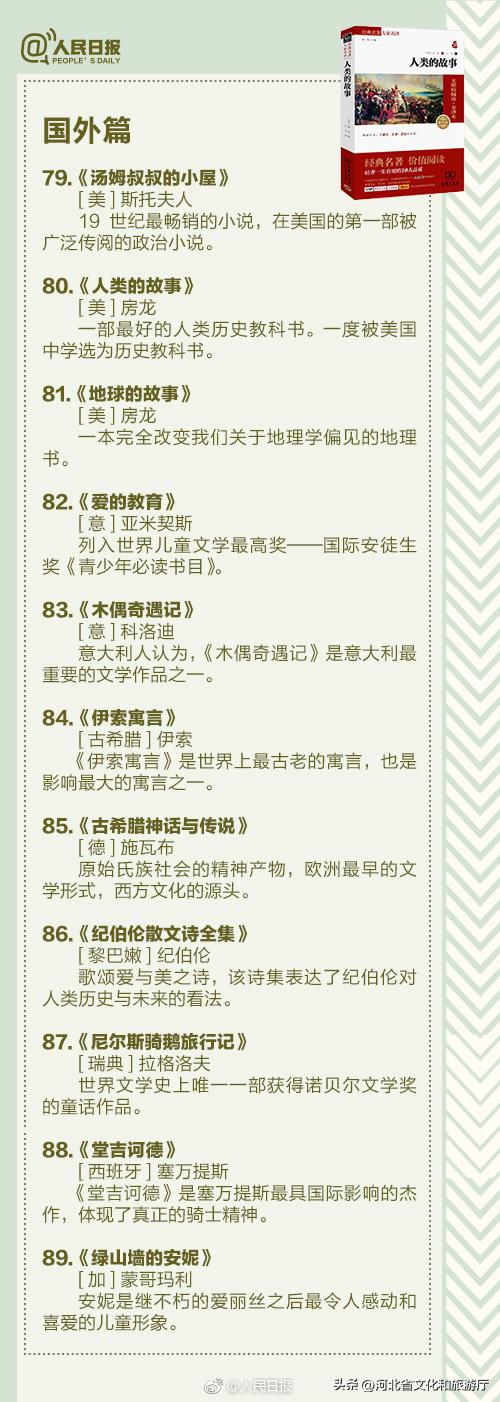 人民日报推荐:2023年必读的100本经典好书