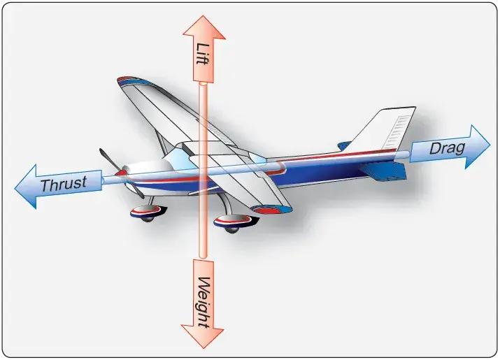 目前战斗机最快的速度是多少马赫,战斗机的速度能达到20马赫吗