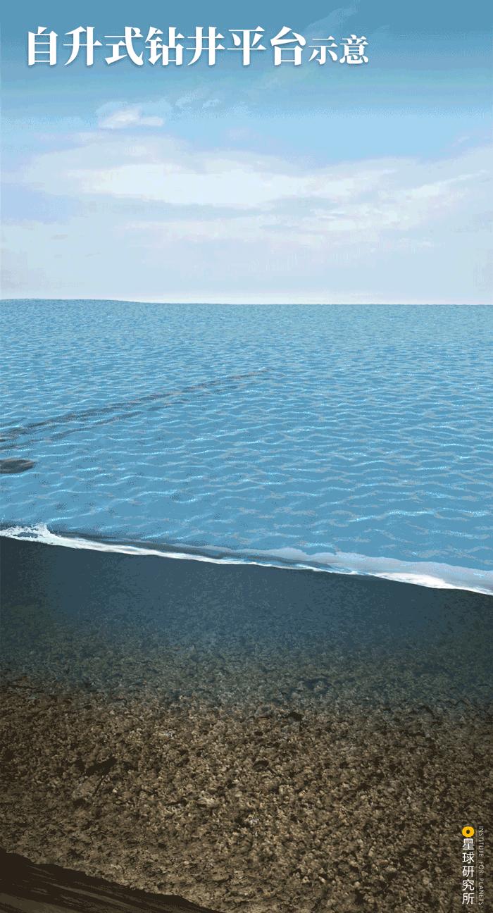 走向深海的中国海军,中国如何走向深蓝