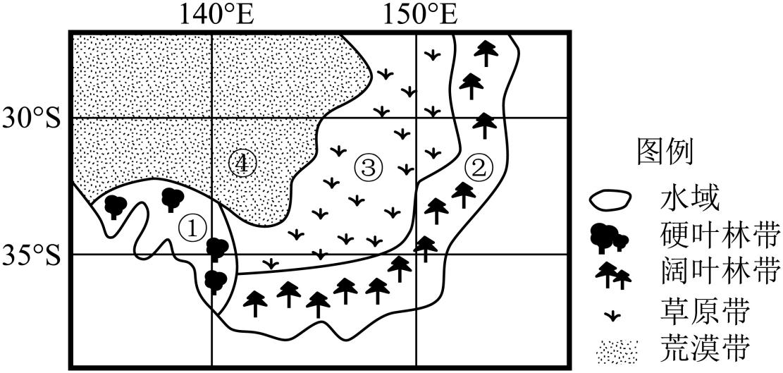 温州市高三第三次适应性测试历史,温州市高三第一次模拟考试