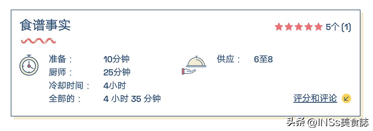 正宗巧克力慕斯教学,正宗巧克力慕斯教程