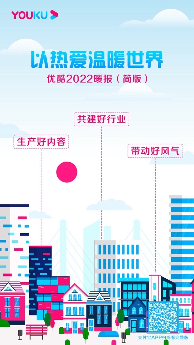 优酷2022暖报发布：主旋律作品*放播**量近170亿，90后观众占六成